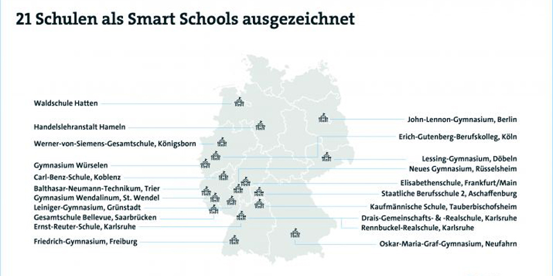 smart schools